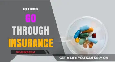 GoodRx and Insurance: How Does It Work?
