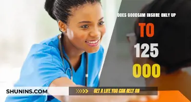 Goodsam Insurance Coverage Limit: Is $125,000 the Maximum Protection?