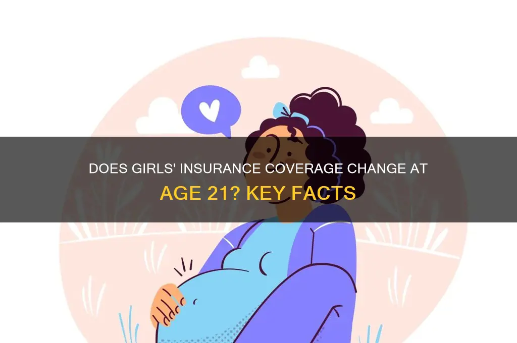does gorls insurance drop when they turn 21