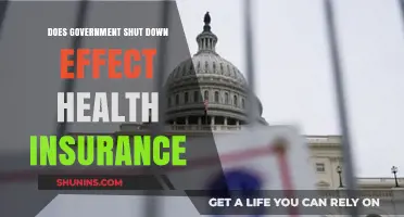 How Government Shutdowns Impact Health Insurance Coverage and Access