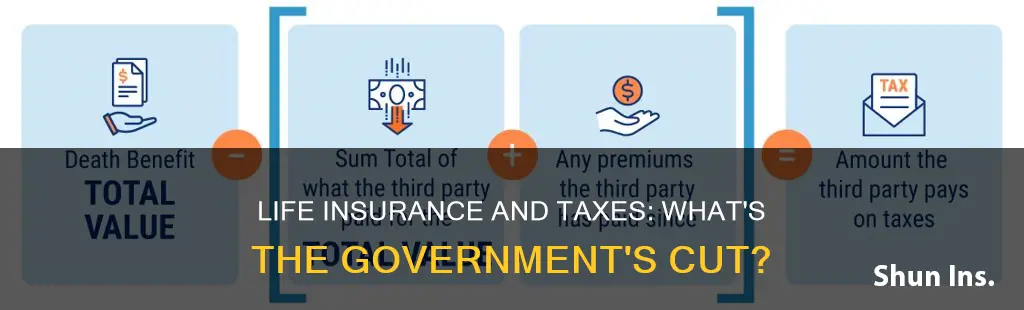 does government tax life insurance