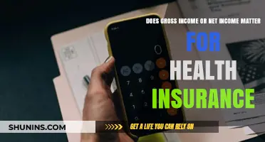 Gross vs. Net Income: Which Impacts Your Health Insurance Premiums?