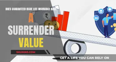 Life Insurance Surrender Value: What You Need to Know