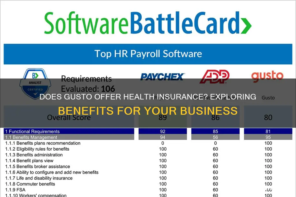 does gusto provide health insurance