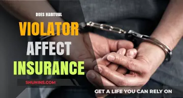 Violator Status: How It Impacts Your Insurance Rates