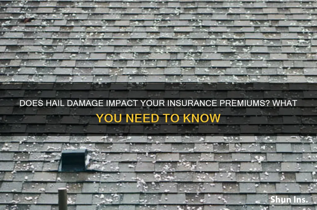 does hail damage count against your insurance