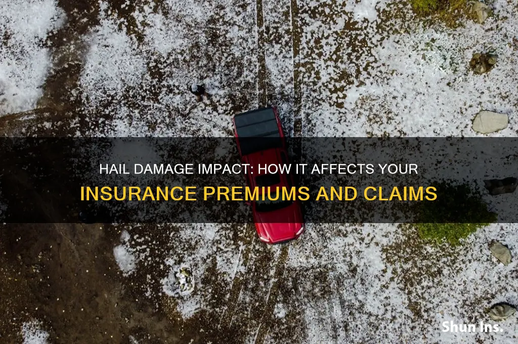 does hail damage increase insurance