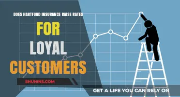Hartford Insurance: Loyal Customers Face Rate Hikes?