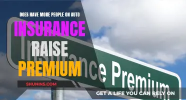 Auto Insurance Premiums: The Cost of Adding Drivers