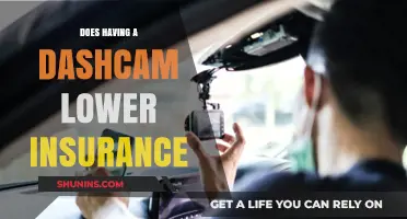 Dashcam Benefits: Can It Reduce Your Car Insurance Premiums?