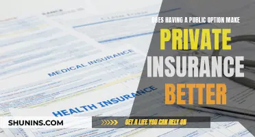 Public Option: Bettering Private Insurance?