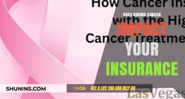 Cancer's Impact on Insurance: Understanding Coverage and Costs After Diagnosis
