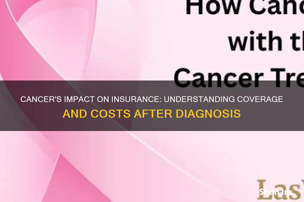 does having cancer impact your insurance