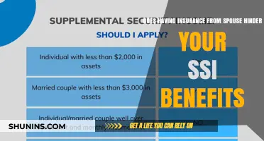 Spousal Insurance Impact: How It Affects Your SSI Benefits Eligibility