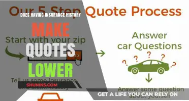 Insurance History Impact: Lower Quotes for Consistent Policyholders?