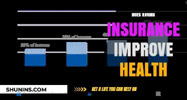 Does Insurance Coverage Lead to Better Health Outcomes?