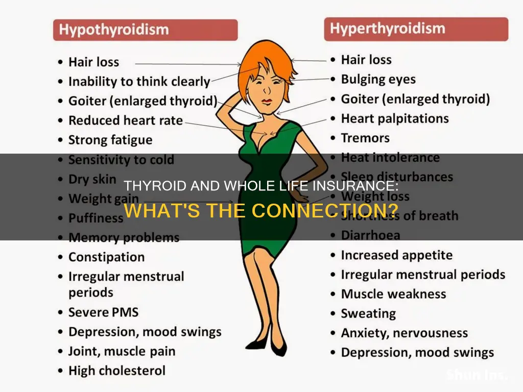 does havung low thyroid affect getting whole life insurance