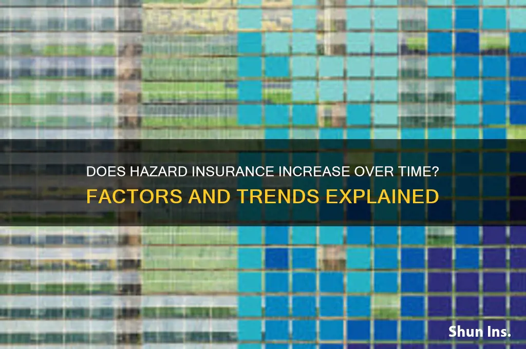 does hazard insurance increase over time