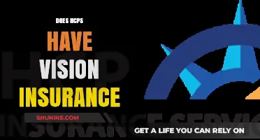 Does HCPS Offer Vision Insurance? Exploring Employee Benefits and Coverage