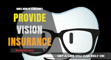 Does Your Health Care Market Offer Vision Insurance Coverage?