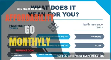 Monthly Health Insurance Costs: Affordable or Budget-Breaking?