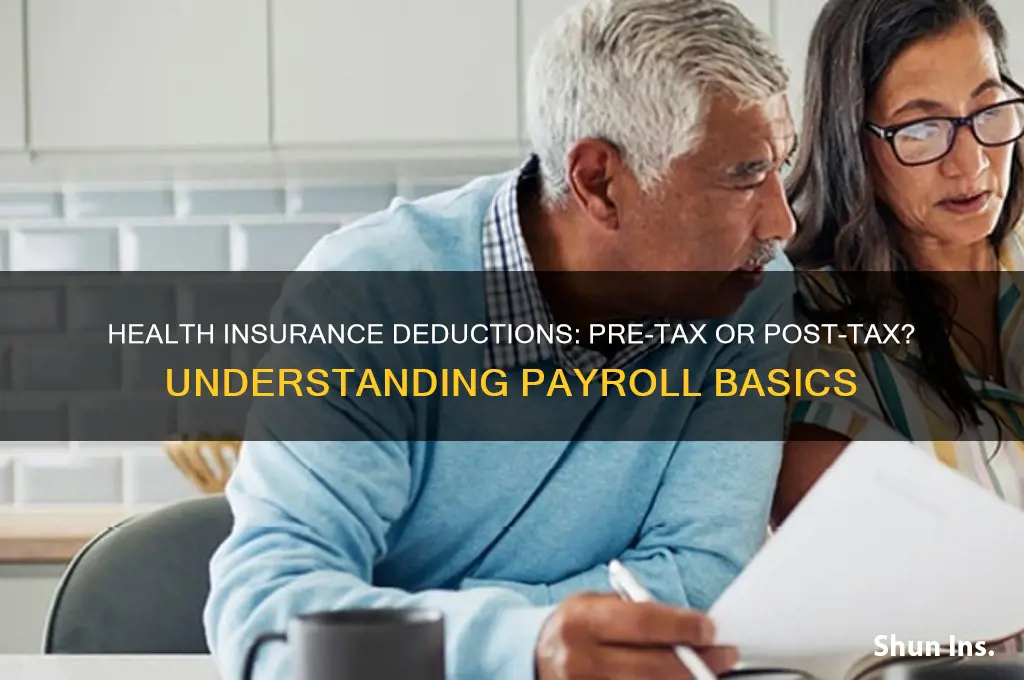 does health insurance come out before or after taxes