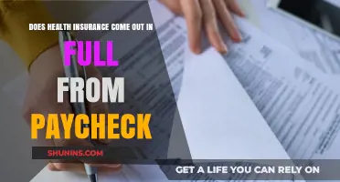 Understanding Health Insurance Deductions: Full Amount from Paycheck Explained