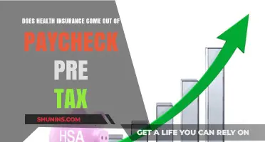 Pre-Tax Health Insurance: Understanding Payroll Deductions from Your Paycheck