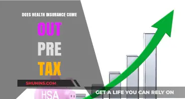 Pre-Tax Health Insurance: Understanding Payroll Deductions and Tax Benefits
