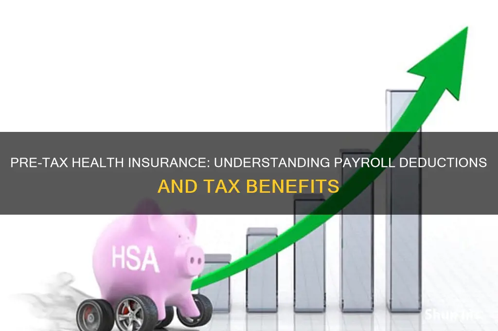 does health insurance come out pre tax