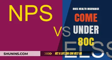 Health Insurance Tax Benefits: Understanding 80C Deductions in India