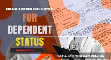 Health Insurance and Dependent Status: Understanding Support Eligibility
