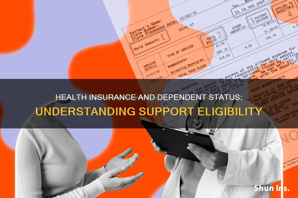 does health insurance count as support for dependent status