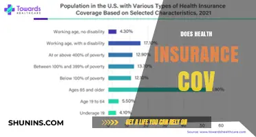 Does Health Insurance Cover Your Needs? A Comprehensive Guide