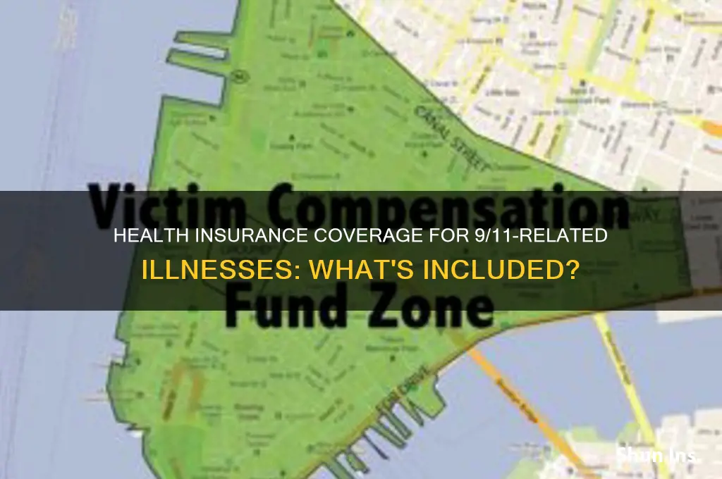 does health insurance cover 9 11 related illiness