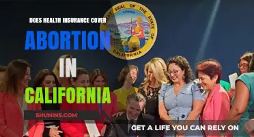 California Health Insurance Coverage for Abortion: What You Need to Know