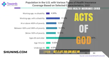 Does Health Insurance Cover Acts of God? Understanding Coverage Limits