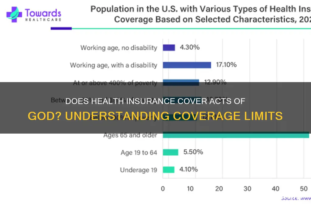does health insurance cover acts of god
