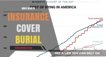 Does Health Insurance Cover Burial Costs? What You Need to Know