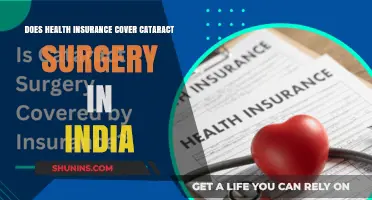 Does Health Insurance in India Cover Cataract Surgery Costs?