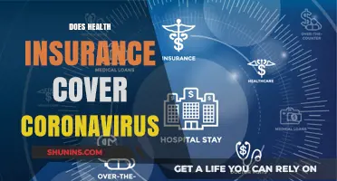 Does Health Insurance Cover Coronavirus? What You Need to Know
