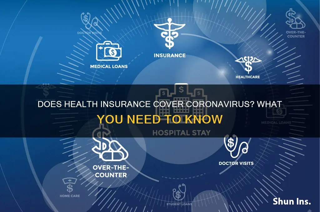 does health insurance cover coronavirus