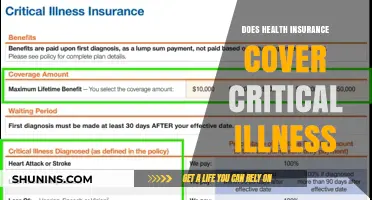 Does Health Insurance Cover Critical Illness? What You Need to Know