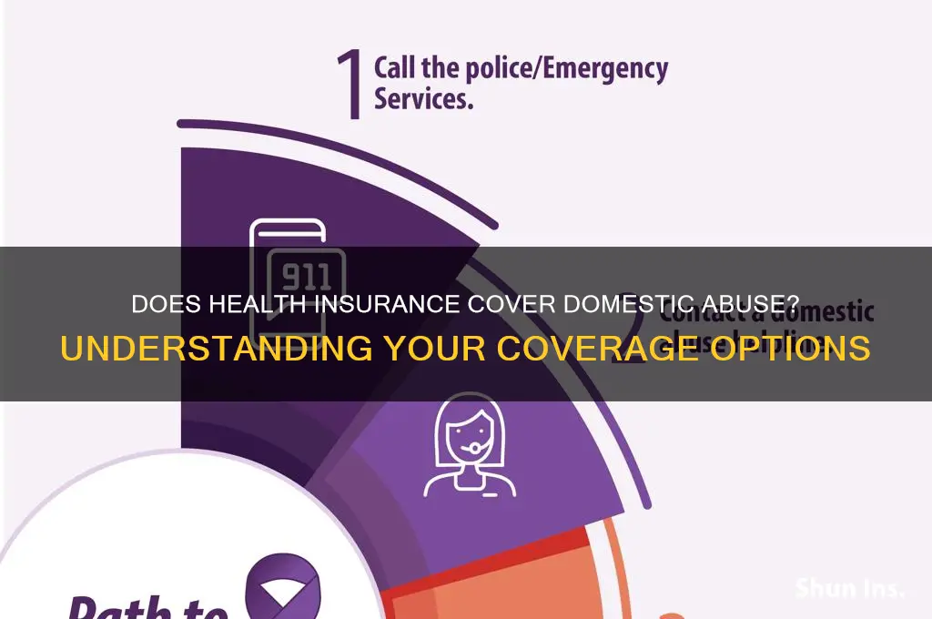 does health insurance cover domestic abuse