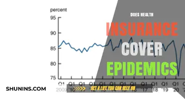 Does Health Insurance Cover Epidemics? What You Need to Know