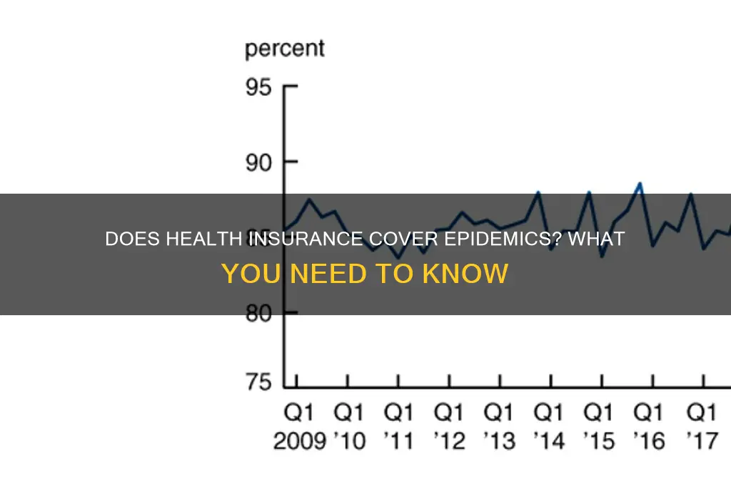 does health insurance cover epidemics
