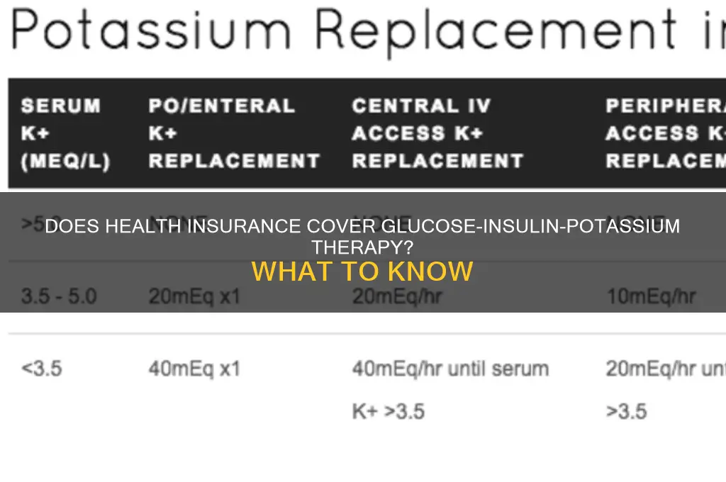 does health insurance cover glucose-insulin-potassium therapy