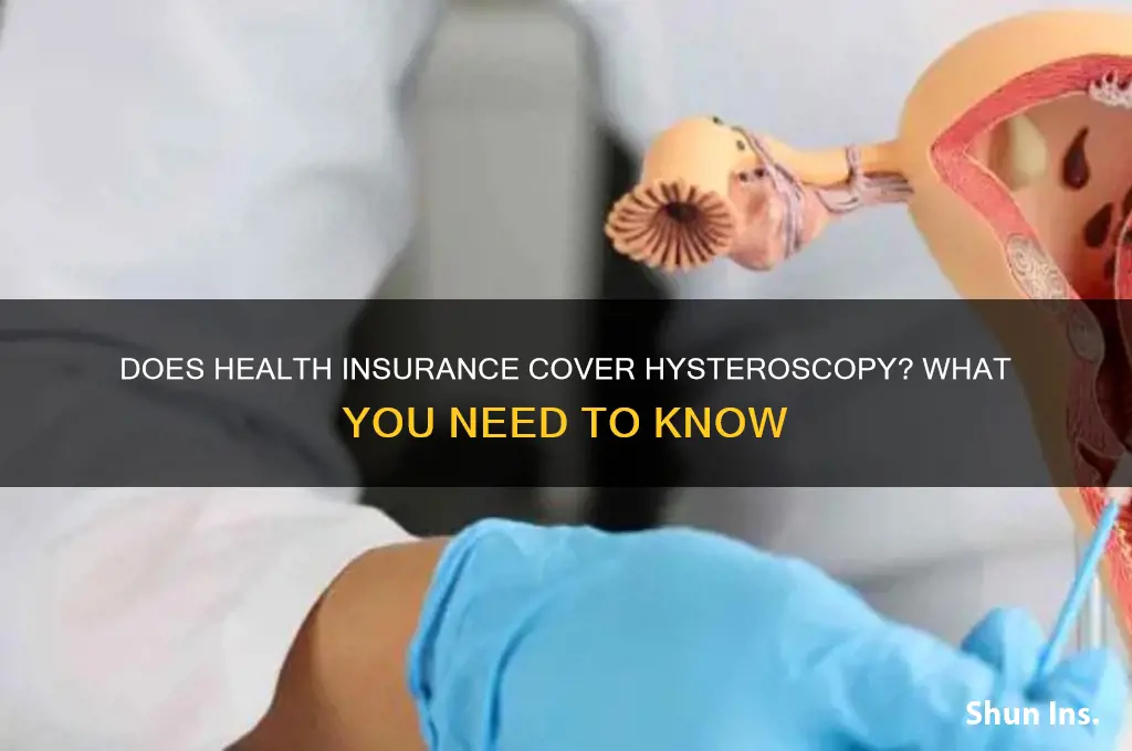 does health insurance cover hysteroscopy