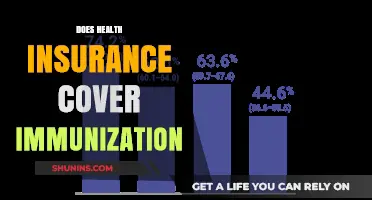Does Health Insurance Cover Immunization? Understanding Your Policy Benefits