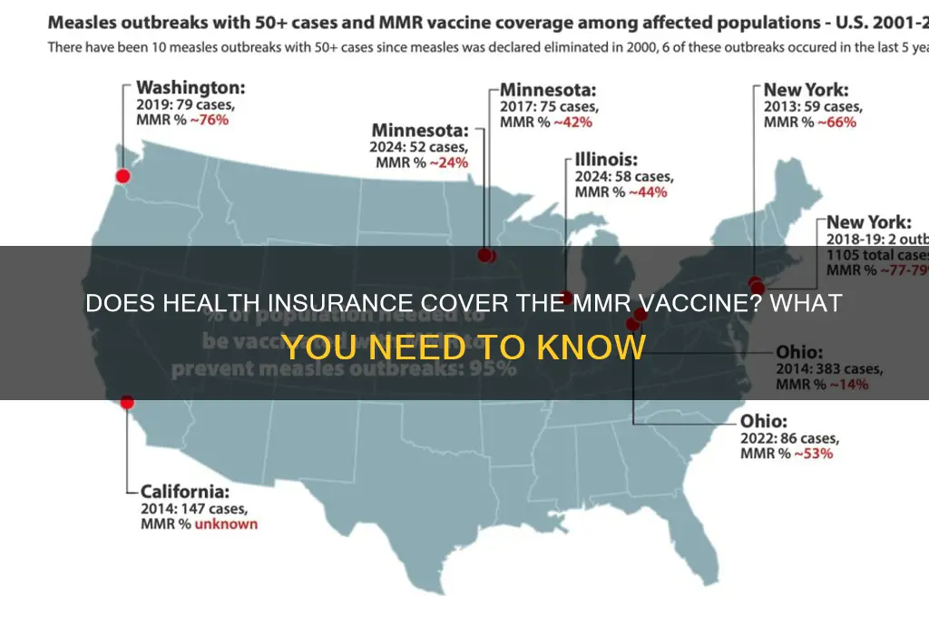 does health insurance cover mmr vaccine